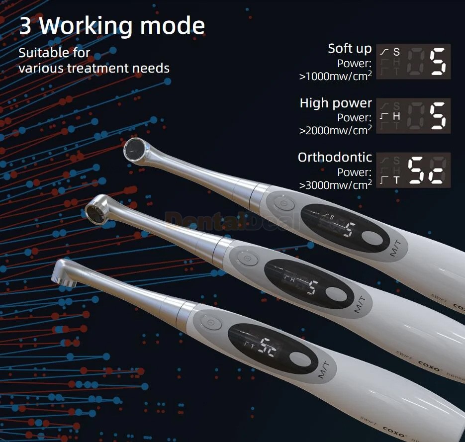 YUSENDNET COXO DB-686 Swift Dental Led Curing Light